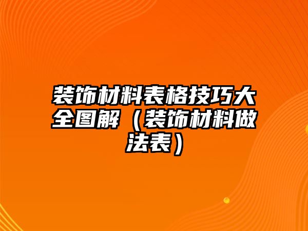 裝飾材料表格技巧大全圖解（裝飾材料做法表）